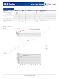 HHP650PS48 Datasheet Page 3