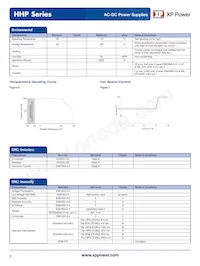 HHP650PS48 Datasheet Page 5