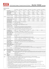 HLG-100H-30 Datasheet Page 2
