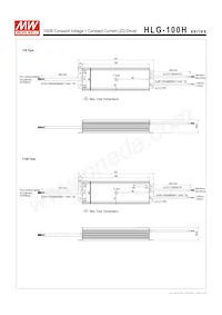 HLG-100H-30 Datasheet Page 9