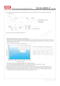 HLG-240H-C700A Datasheet Page 5