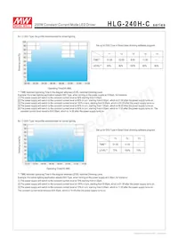 HLG-240H-C700A Datasheet Page 6