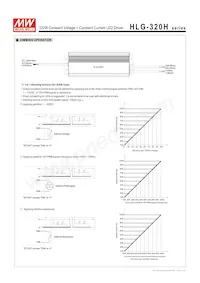 HLG-320H-54C Datasheet Pagina 4