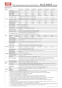 HLG-480H-36B Datasheet Page 2