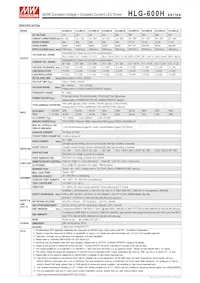 HLG-600H-20B Datasheet Pagina 2