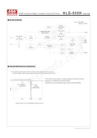 HLG-600H-20B Datasheet Pagina 3