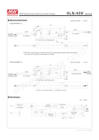 HLN-80H-36A Datasheet Page 2