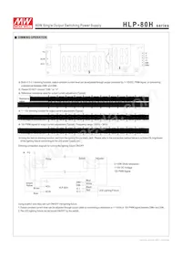 HLP-80H-42 Datasheet Pagina 4