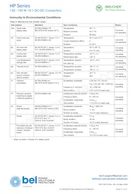 HP2020-9RG Datasheet Page 21