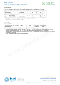 HP2020-9RG Datasheet Page 22