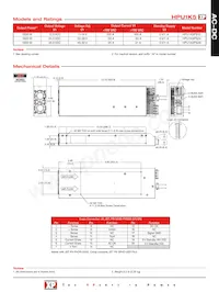 HPU1K5PS12-M Datasheet Pagina 2