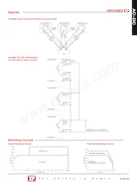 HPU1K5PS12-M Datasheet Page 4