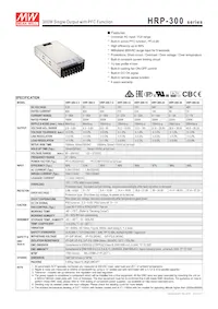 HRP-300-15 Datasheet Copertura