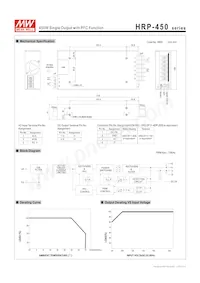 HRP-450-12 Datasheet Pagina 2