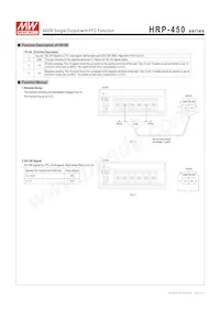 HRP-450-12 Datasheet Pagina 3