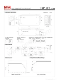 HRP-600-12 Datasheet Pagina 2