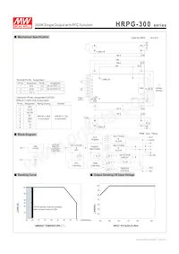 HRPG-300-7.5 Datasheet Pagina 2