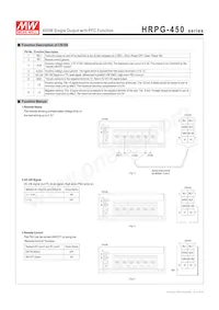 HRPG-450-15 Datasheet Page 3