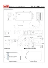 HRPG-600-7.5 Datasheet Pagina 2