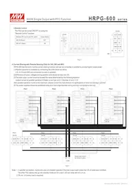 HRPG-600-7.5 Datasheet Pagina 4