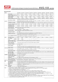 HVG-150-54B Datasheet Page 2