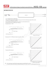HVG-150-54B Datasheet Page 4