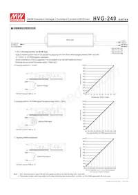 HVG-240-30A Datasheet Page 4