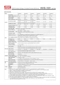 HVG-320-30B Datasheet Pagina 2