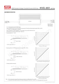 HVG-480-42B Datasheet Page 4