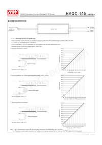 HVGC-100-700B Datasheet Page 4
