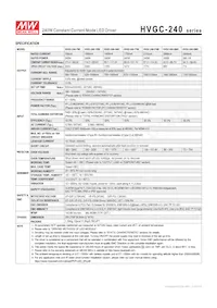 HVGC-240-3500B Datasheet Page 2