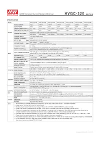 HVGC-320-2100A Datasheet Page 2
