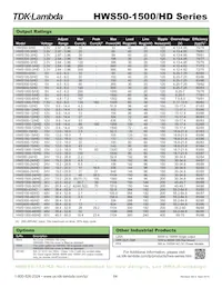 HWS305/HD Datasheet Page 2