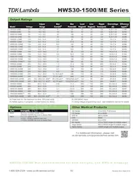HWS50-48/ME Datasheet Page 2