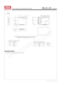 IDLC-25-350 Datasheet Pagina 7