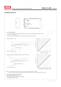 IDLC-65A-1050 Datenblatt Seite 4