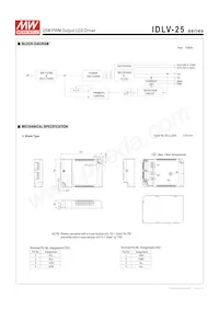 IDLV-25-24 Datasheet Pagina 5
