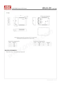 IDLV-25-24 Datasheet Pagina 6