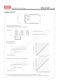 IDLV-45A-60 Datasheet Pagina 3