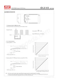 IDLV-65A-60 Datasheet Page 3
