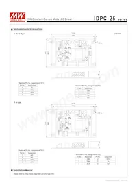 IDPC-25A-500 Datasheet Pagina 6