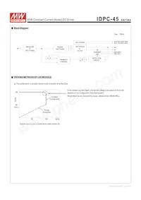 IDPC-45A-1050 Datasheet Page 3