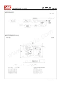 IDPV-25A-12 Datasheet Pagina 5