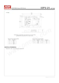 IDPV-25A-12 Datasheet Pagina 6