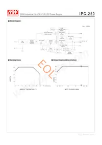 IPC-250 Datasheet Pagina 3