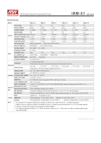 IRM-01-15S Datasheet Pagina 2