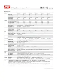 IRM-02-3.3 Datasheet Page 2