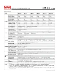 IRM-03-9S Datasheet Pagina 2