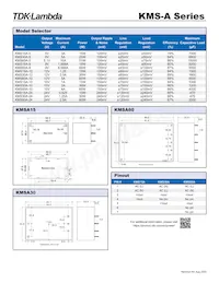 KMS60A-15 Datasheet Page 2