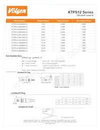 KTPS12-03320WA-VI-P1R Datasheet Page 2